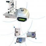 Nd YAG lézer Nd YAG lézer