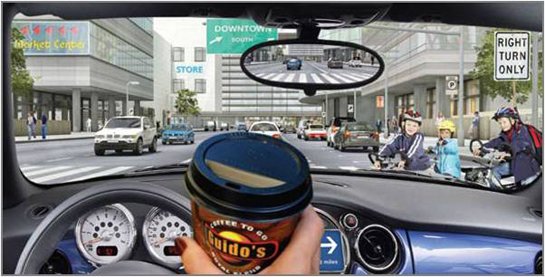 Multifokalno sočivo Multifokalno sočivo