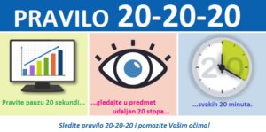 8 jednostavnih vežbi za umorne oči