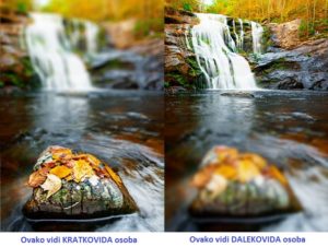 Kratkovidost i dalekovidost